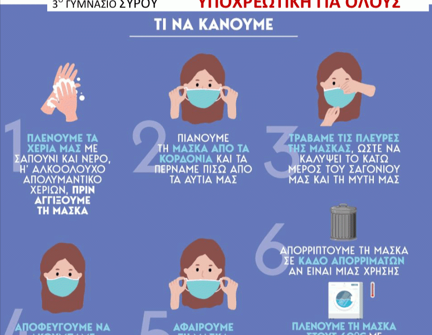 Φυλλάδιο Μέτρων Προστασίας – Επικαιροποιημένο